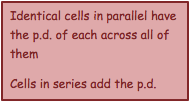 Identical cells in parallel have the p.d. of each across all of them
Cells in series add the p.d.
