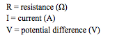 R = resistance (Ω)
I = current (A)
V = potential difference (V)
