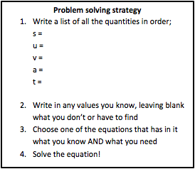 Problem solving strategy
1.	Write a list of all the quantities in order; 
s =
u =
v =
a =
t =

2.	Write in any values you know, leaving blank what you don’t or have to find
3.	Choose one of the equations that has in it what you know AND what you need
4.	Solve the equation!
